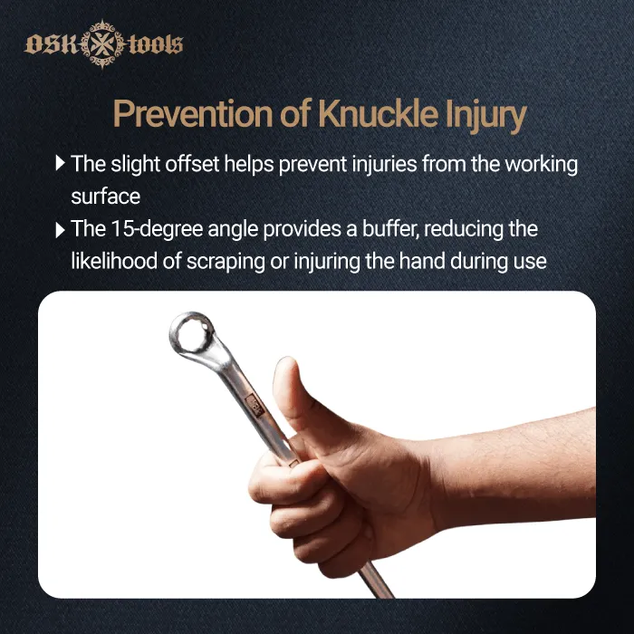 prevention of knuckle injury-why are ratcheting wrenches offset at 15 degrees