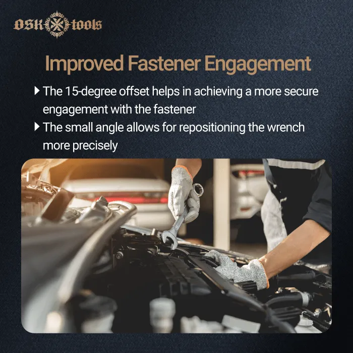 improved fastener engagement-why are ratcheting wrenches offset at 15 degrees