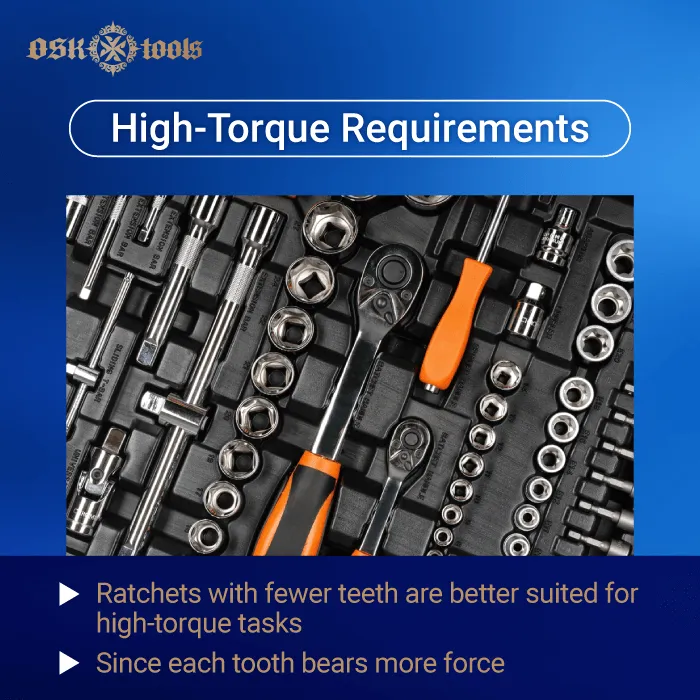 HIigh-torque requirements-ratchet teeth number