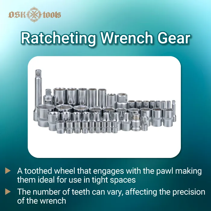 ratcheting wrench gear-inside ratcheting wrench