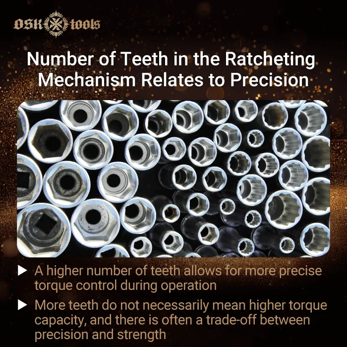 number of teeth in the ratcheting mechanism relates to precision-ratcheting wrench torque