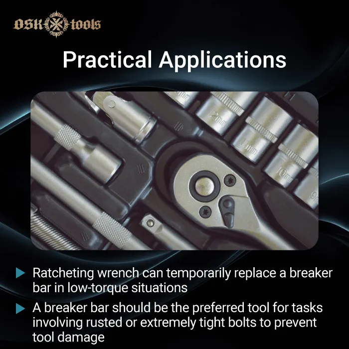 Practical Applications-wrench breaker bar