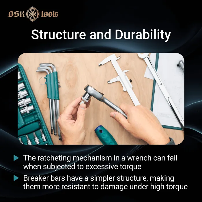 Structure and Durability-wrench breaker bar