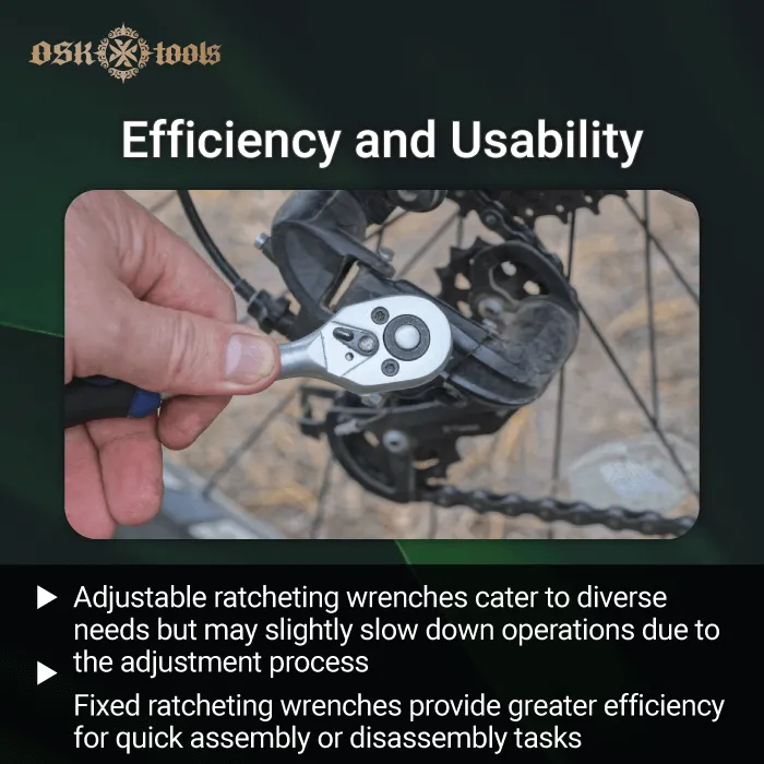 efficiency-and-usability-adjustable fixed ratcheting wrench