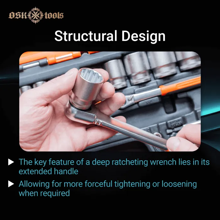 Deep Ratcheting Wrench Structural Design-what is a deep ratcheting wrench