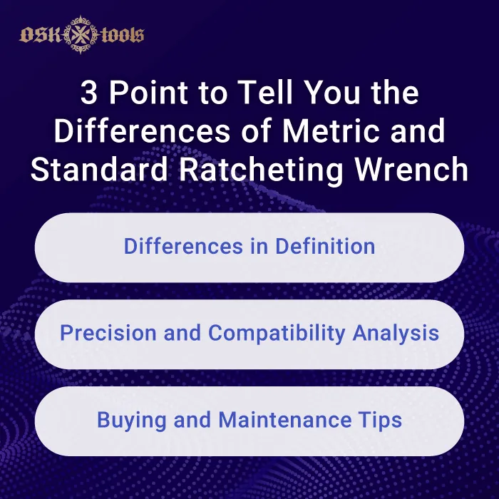 Metric vs. standard ratcheting wrench-Metric vs. standard ratcheting wrench