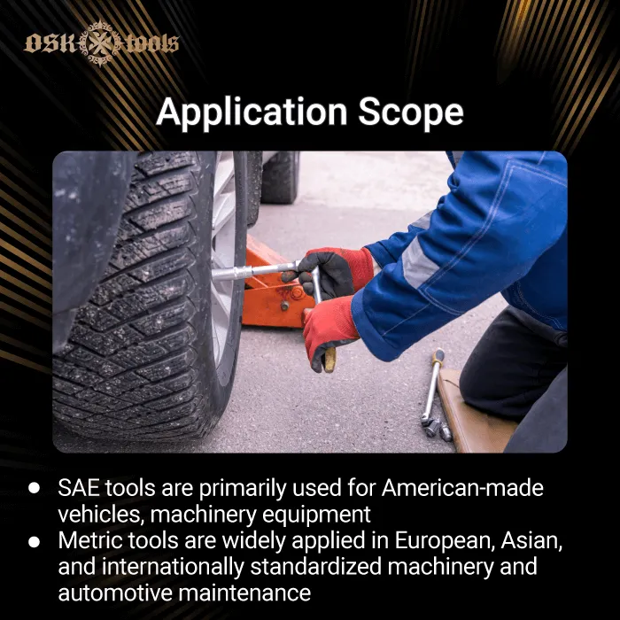 Application Scope-SAE ratcheting wrench