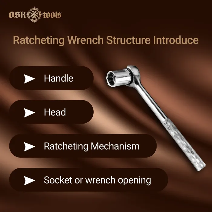 ratcheting wrench structure-ratcheting wrench structure