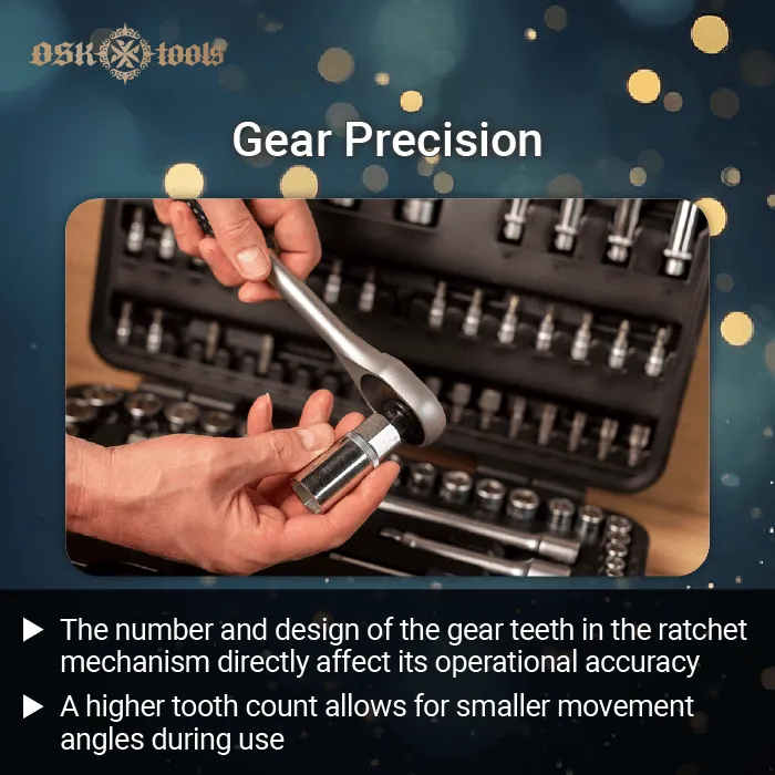 Gear Precision-ratcheting wrench accurate 