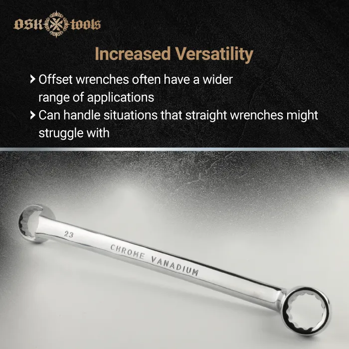 Increased Versatility-ratcheting wrench offset